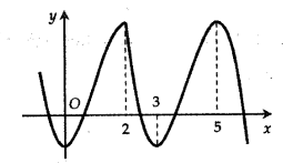 image7.png image7.png