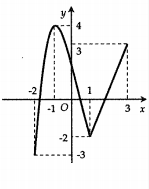image2.png image2.png