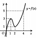 image7.png image7.png