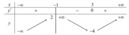 image7.png image7.png