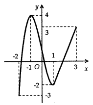 image3.png image3.png