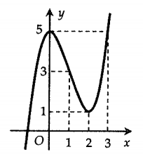 image3.png image3.png