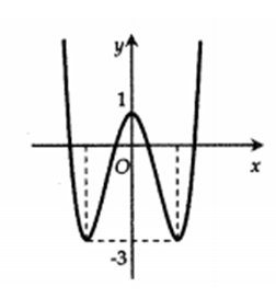 1658425889971.png