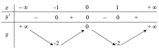 1658481621674.png 1658481621674.png