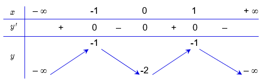 1658592146971.png