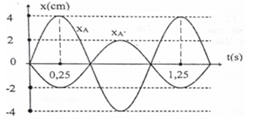 image2.png image2.png