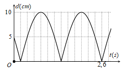 image3.png image3.png