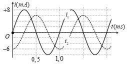 image1.png image1.png