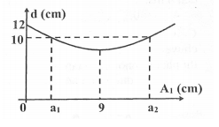 image3.png image3.png