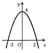 image6.png image6.png