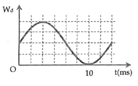 image3.png image3.png