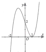 image6.png image6.png