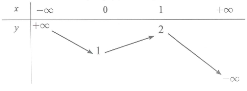 image7.png image7.png