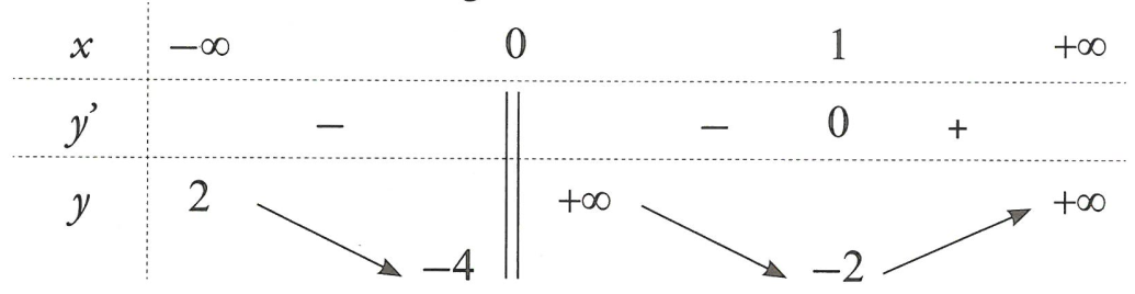 image7.png image7.png