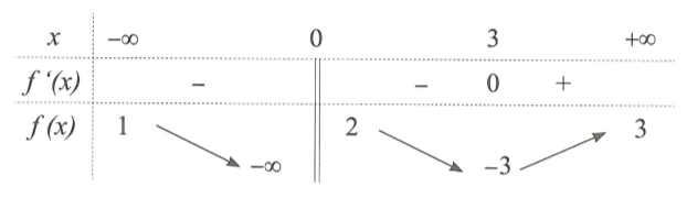 image7.png image7.png