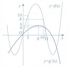 image7.png image7.png