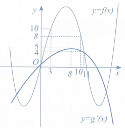 image7.png image7.png