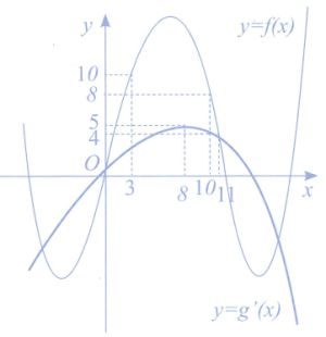 image7.png image7.png