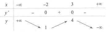 image3.png image3.png