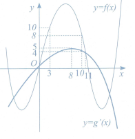image7.png image7.png