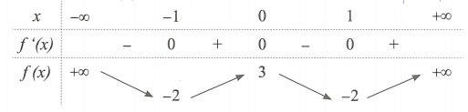 image2.png image2.png