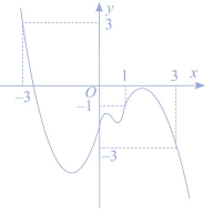 image7.png image7.png