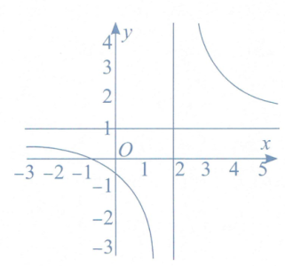 image3.png image3.png