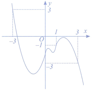 image5.png image5.png