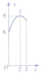 image6.png image6.png