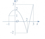 image5.png image5.png