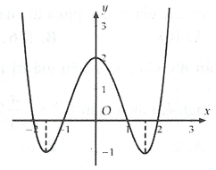 image2.png image2.png