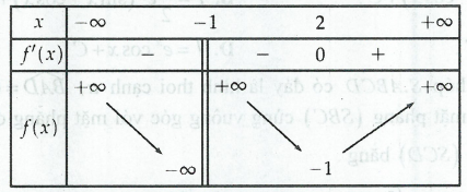 image7.png image7.png