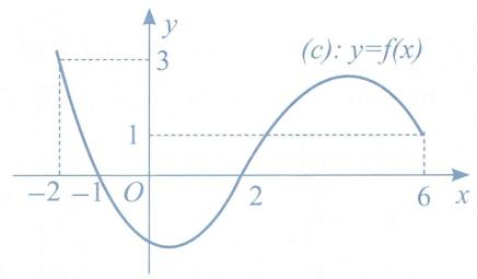 image6.png image6.png