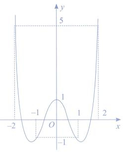 image7.png image7.png