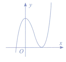 image2.png image2.png
