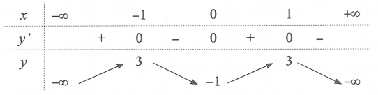 image3.png image3.png