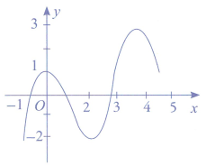 image7.png image7.png