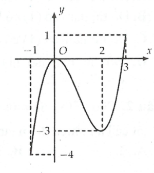 image3.png image3.png