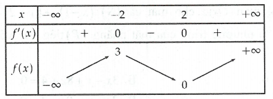 image3.png image3.png