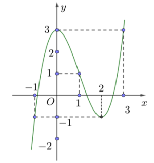 1659494788312.png