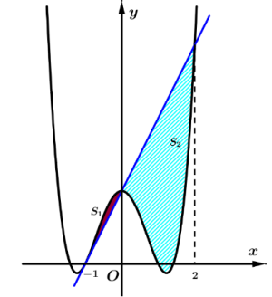 1659498369226.png