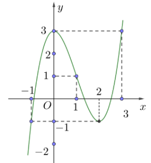 1659498454271.png 1659498454271.png