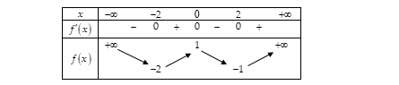 image2.png image2.png