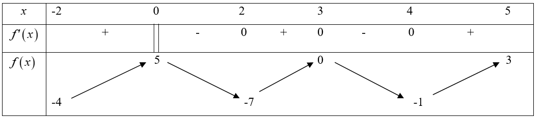 image3.png image3.png