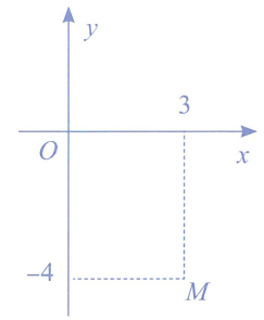 image7.png image7.png