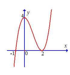 image1.png image1.png