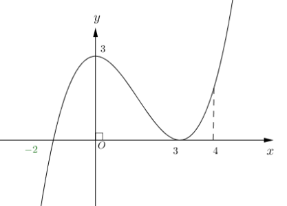 image7.png image7.png