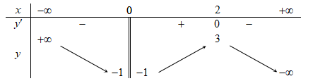 image2.png image2.png