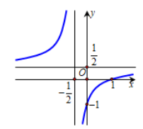 1666115920280.png