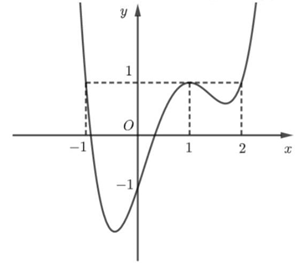 1677140222914.png